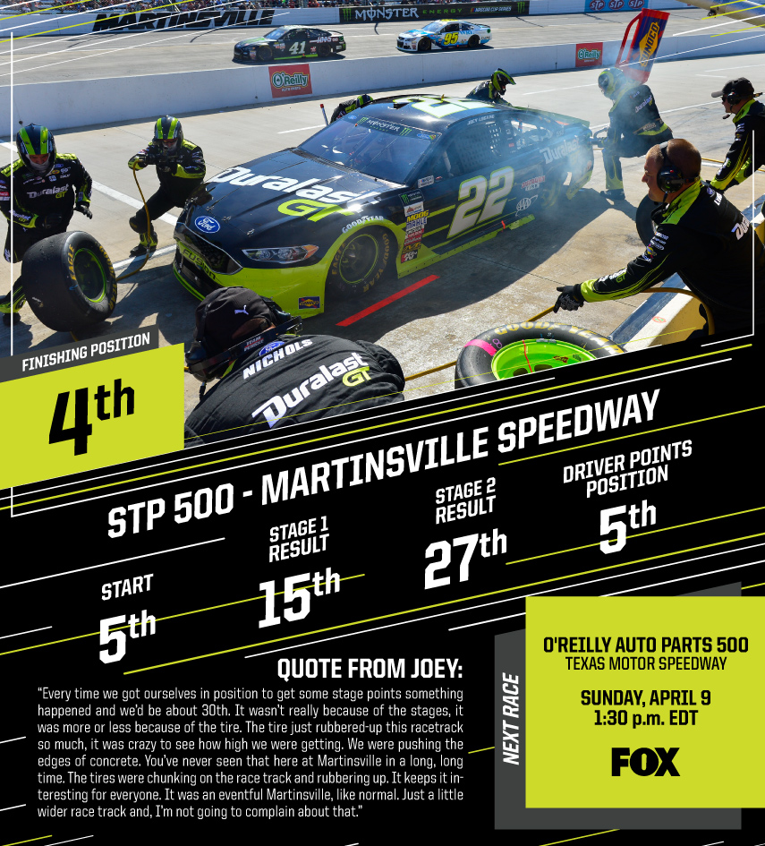 martinsville-post-race-graphic-web